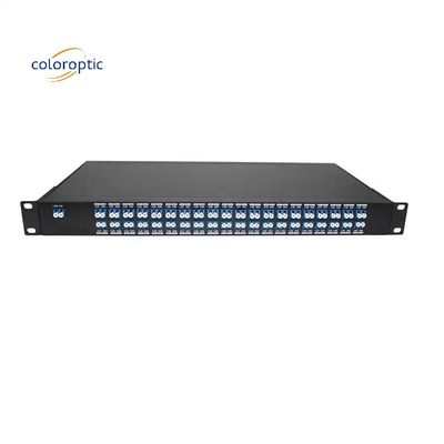 AAWG 96 채널 WDM 모델 듀얼 싱글 모드 파이버 50GHz DWDM WDM 시스템